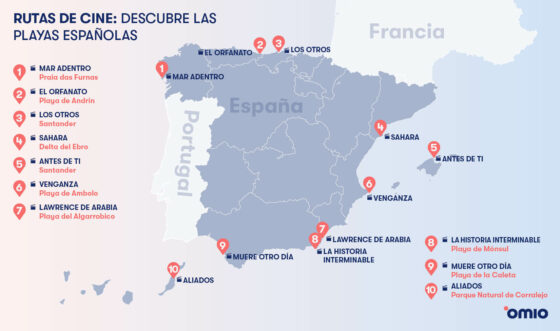 Rutas-de-cine-descubre-las-playas-espanolas