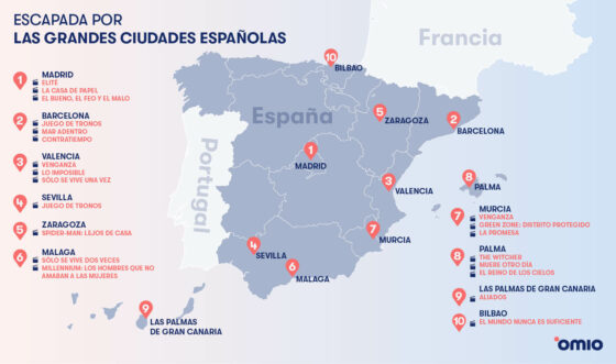 Escapada por las-grandes ciudades espanolas