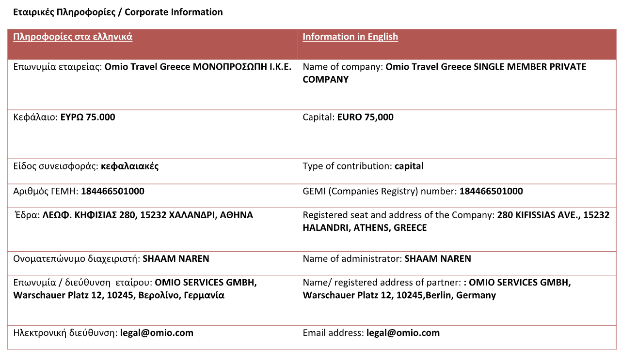 Omio Travel Greece