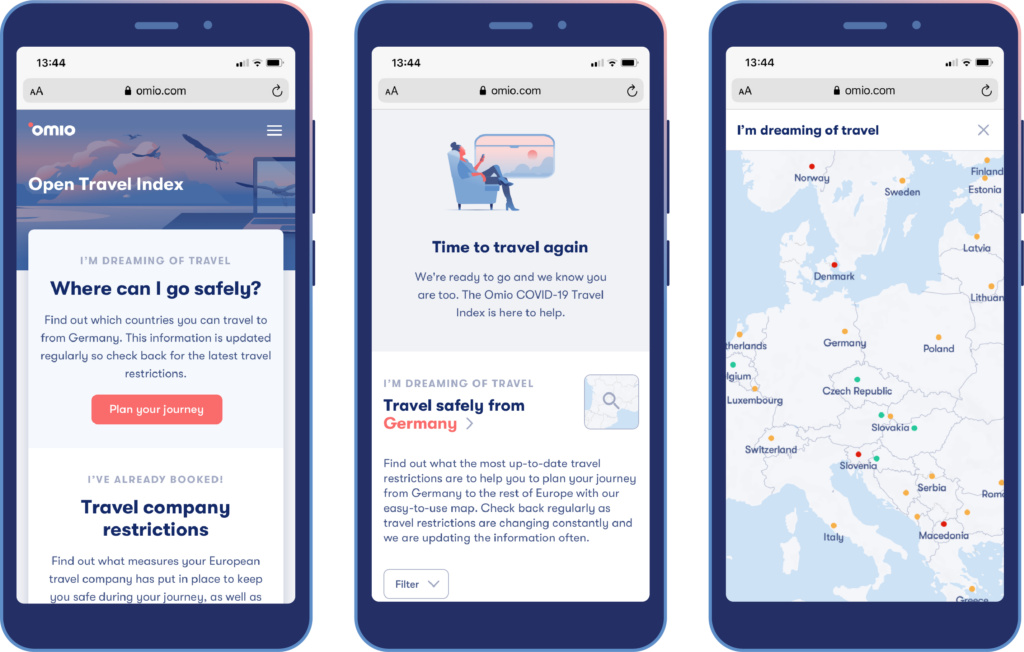 Omio lanza el Open Travel Index